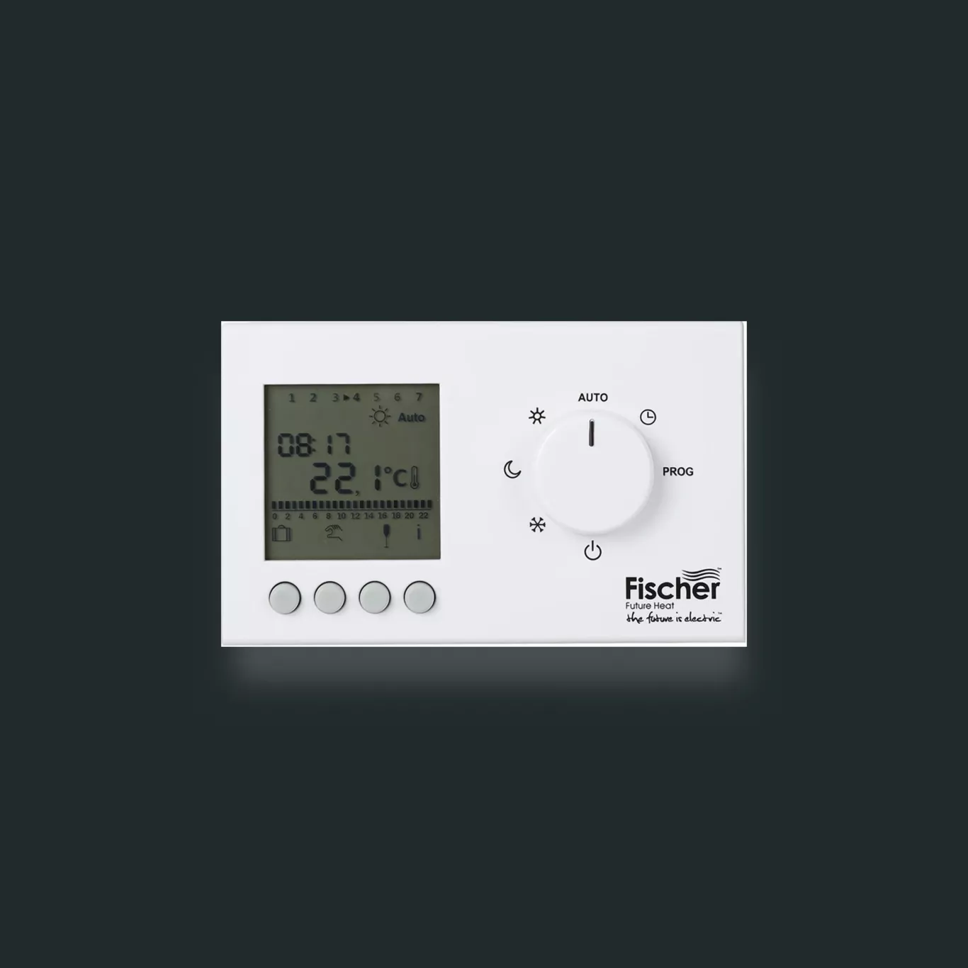 Elektroheizgeräte