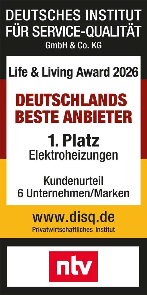 Fischer Future Heat n-tv Award 2026